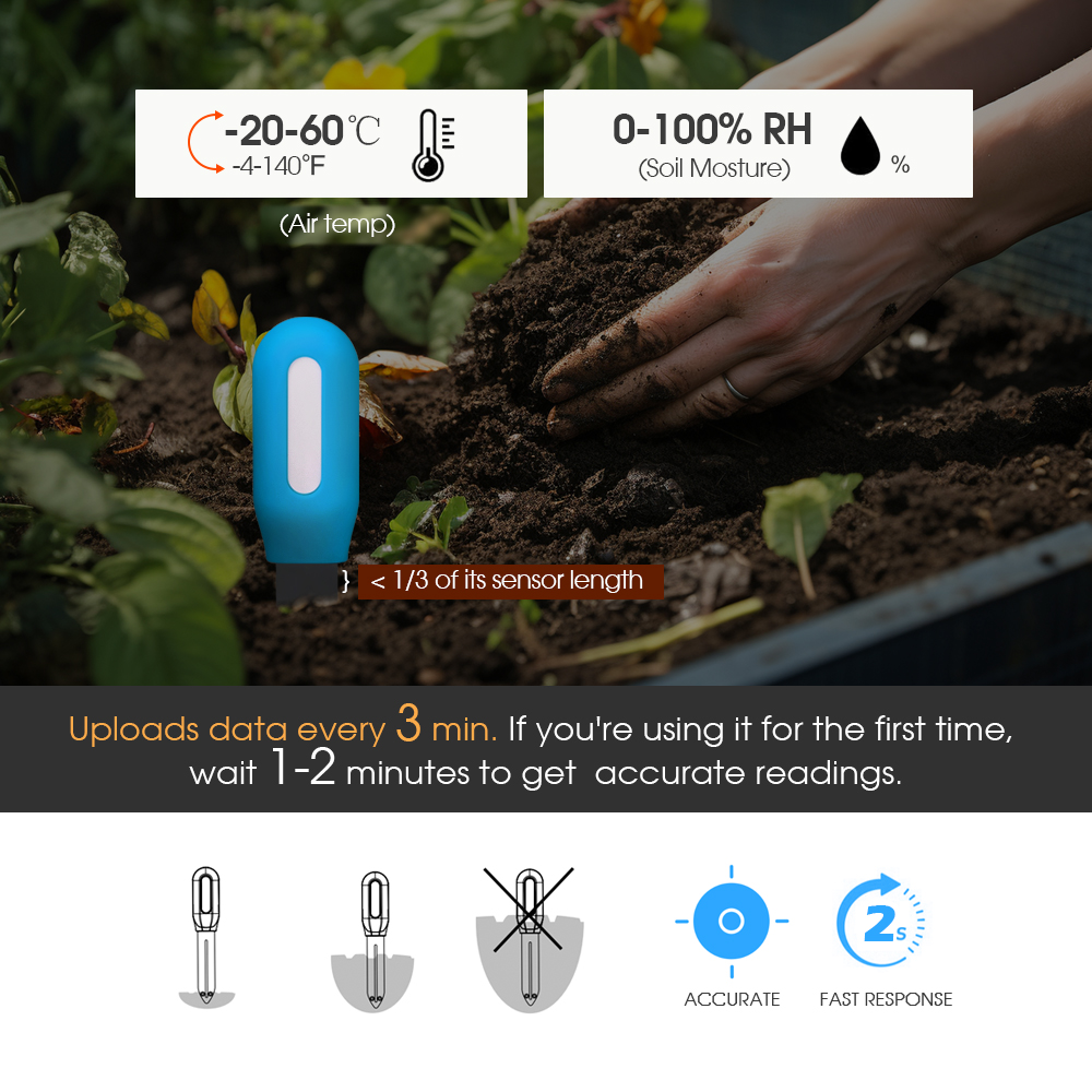 مستشعر التربة زيجبي الذكي للمن - مراجعة Smart Garden Devices وسعره