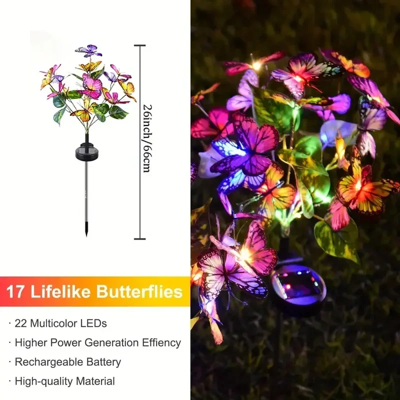 أضواء حديقة الفراشة LED بالطاق - مراجعة Smart Zen Garden وسعره