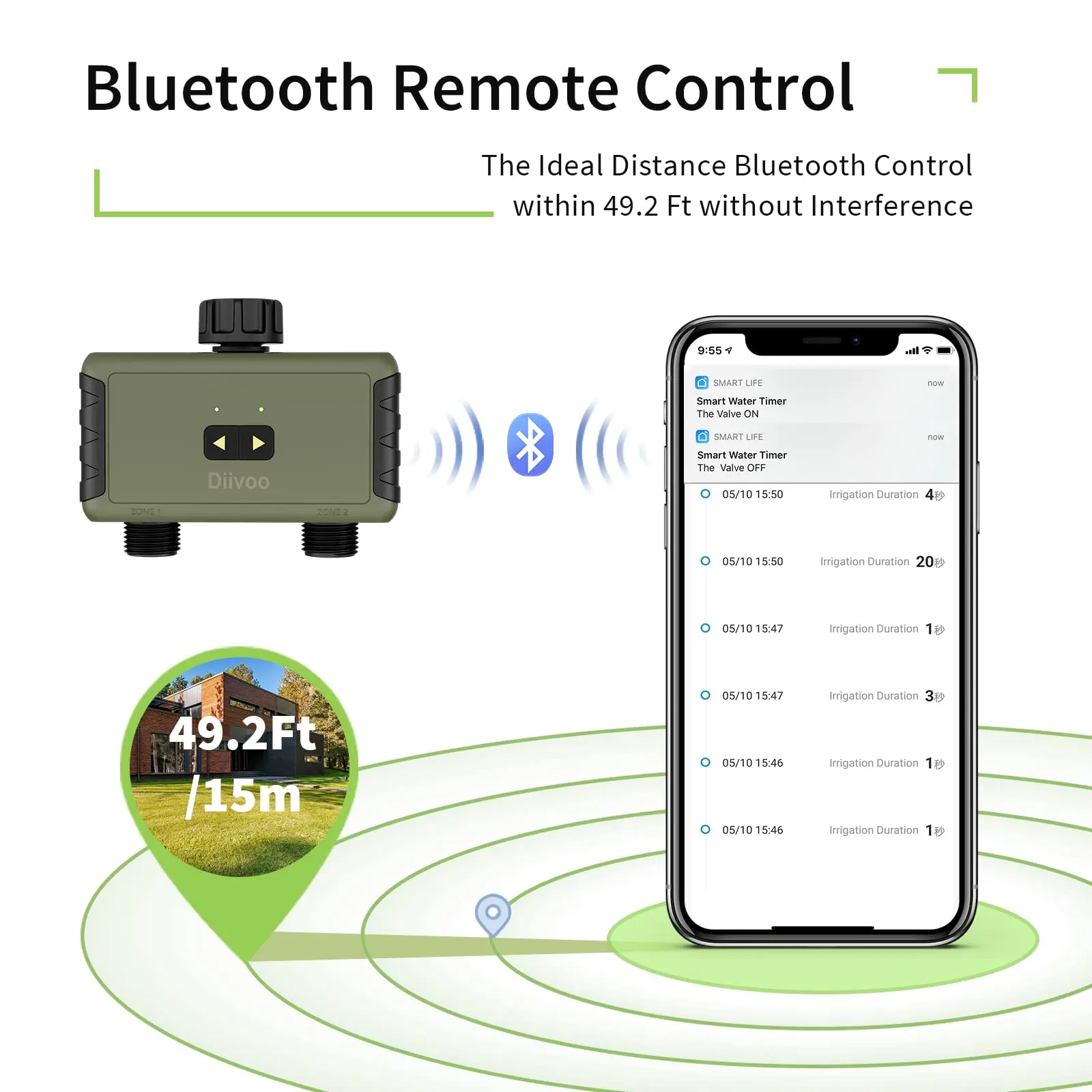 جهاز ري ذكي بتوقيت من Diivoo ي - مراجعة Smart Garden Devices وسعره